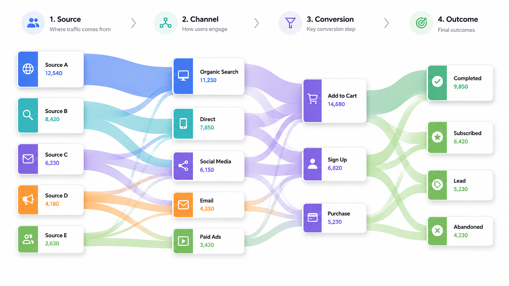 tableau-ai-agent-trends_06