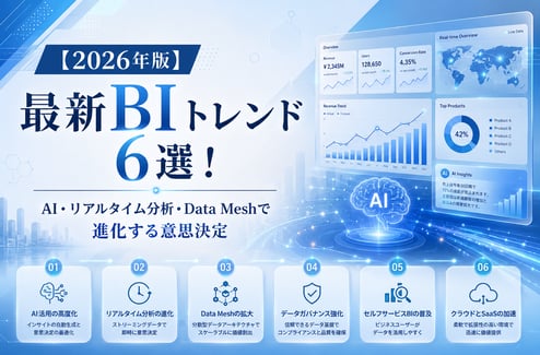 【2026年版】最新BIトレンド6選！AI・リアルタイム分析・Data Meshで進化する意思決定