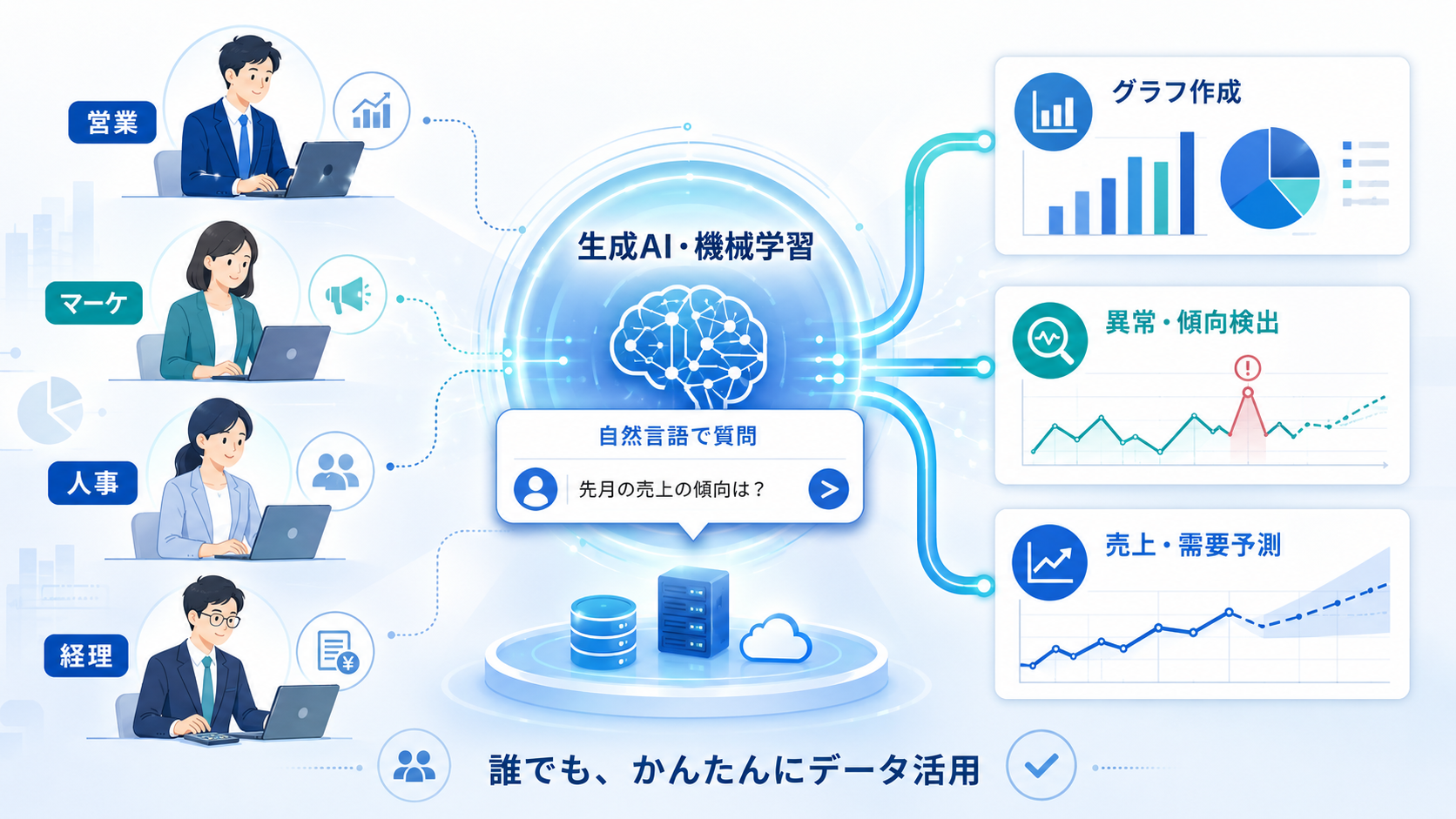 bi_trends_01
