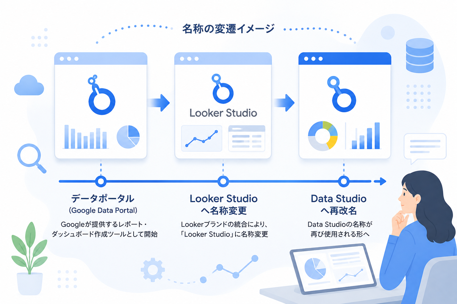 lookerstudio-datastudio_002