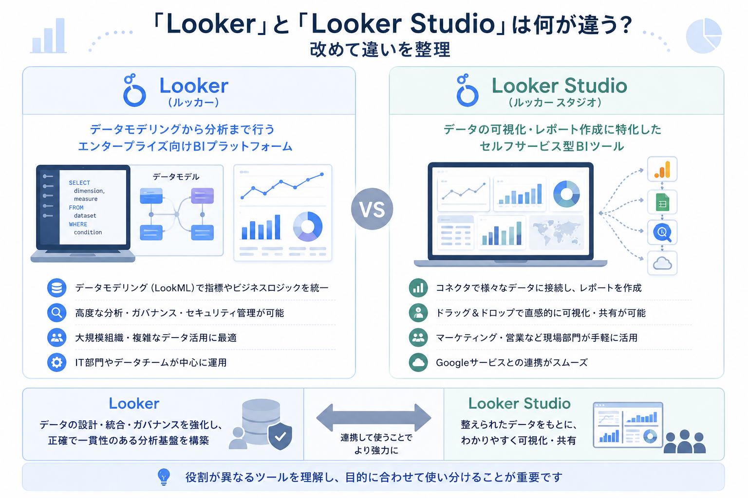 lookerstudio-datastudio_005