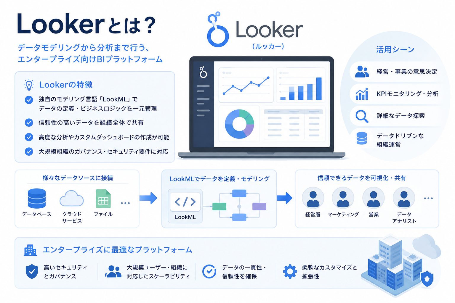 lookerstudio-datastudio_006