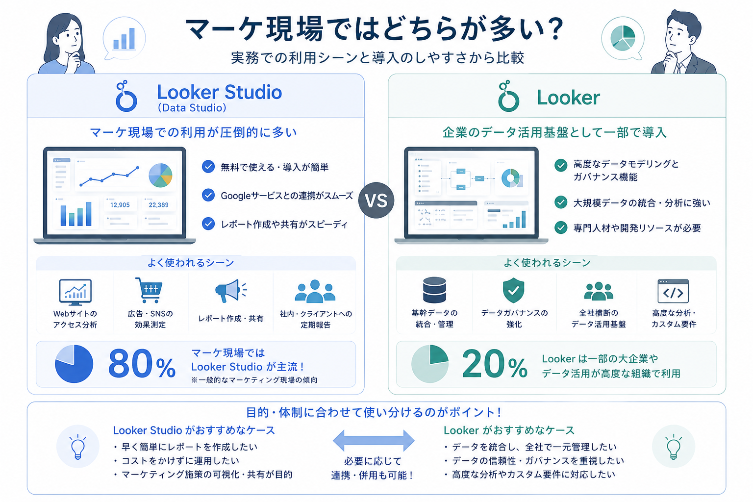 lookerstudio-datastudio_008