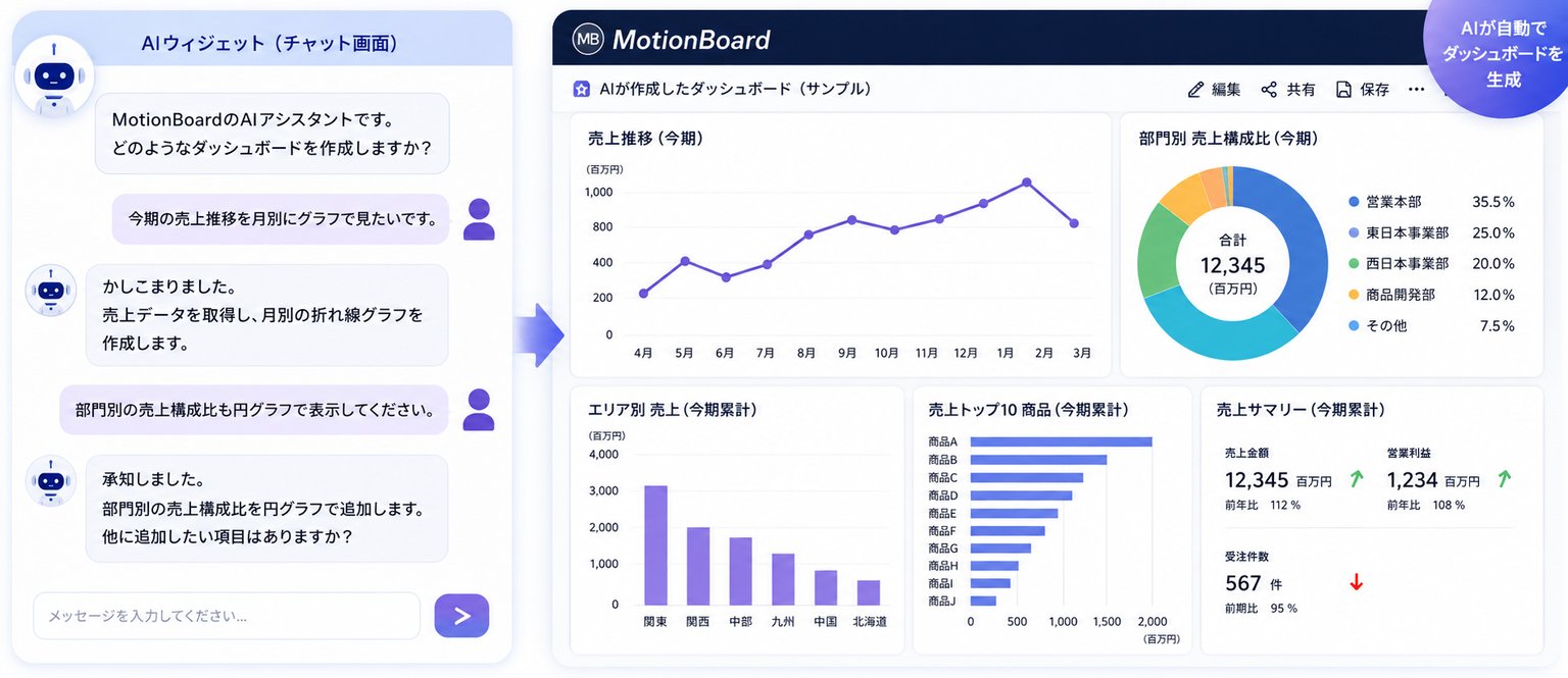 power-bi-latest-trends_001