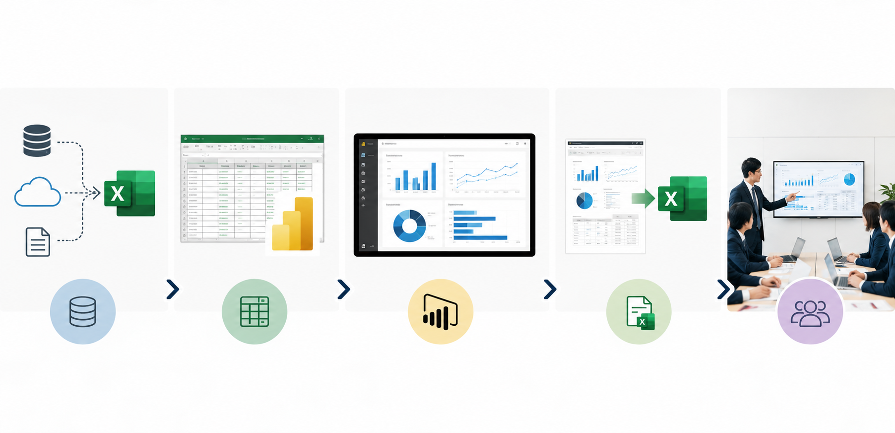 powerbi-excel-sales-dashboard_004