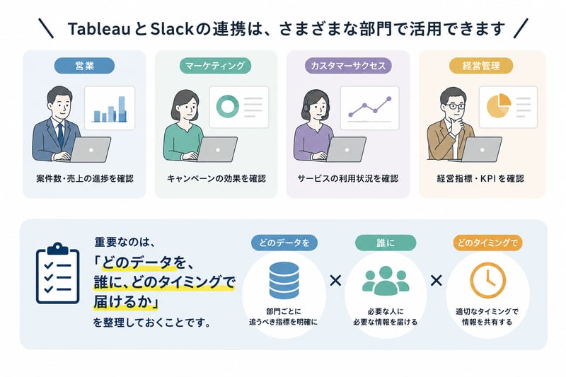 tableau-slack-data-insights_002