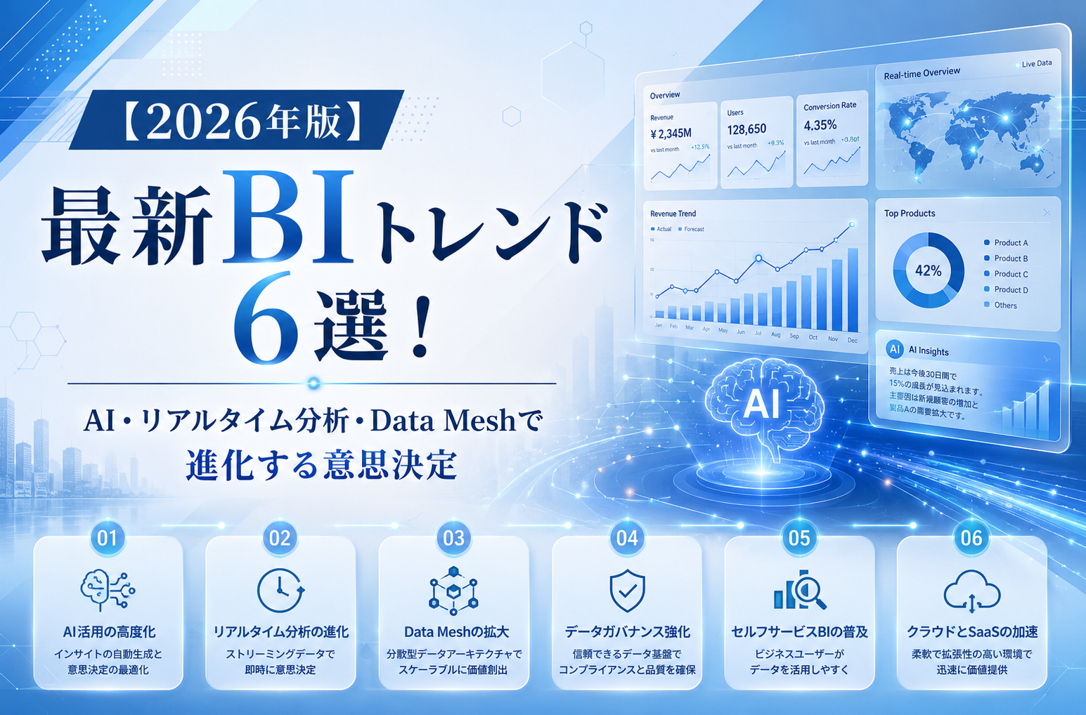 【2026年版】最新BIトレンド6選！AI・リアルタイム分析・Data Meshで進化する意思決定