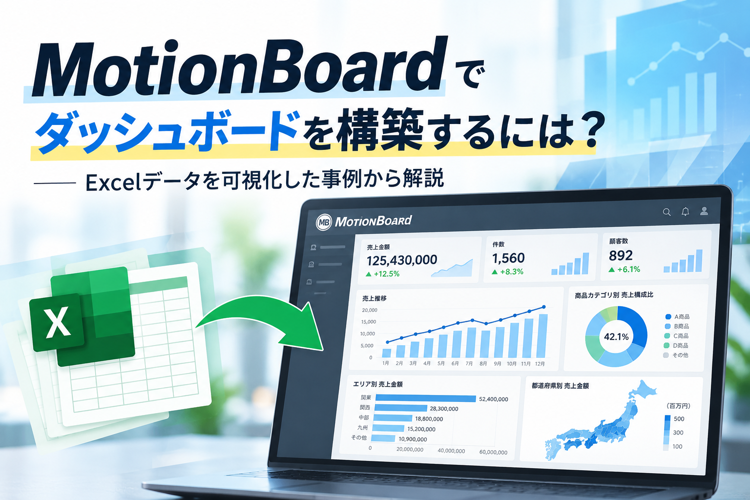  MotionBoardでダッシュボードを構築するには？Excelデータを可視化した事例から解説